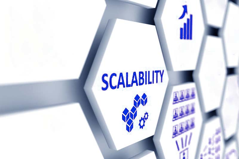 Latest Scalability Articles