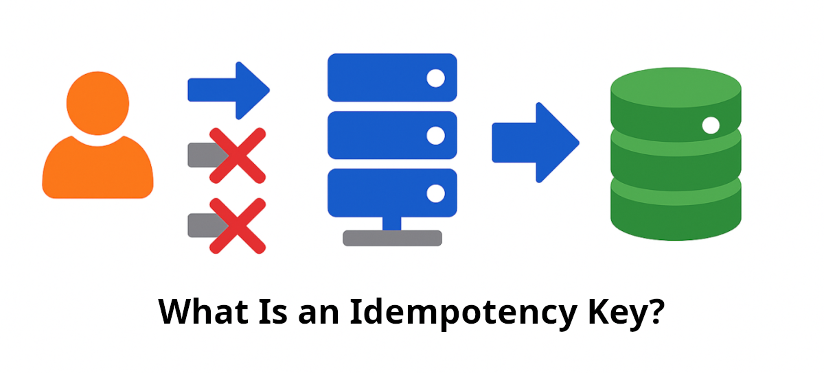 What Is an Idempotency Key?