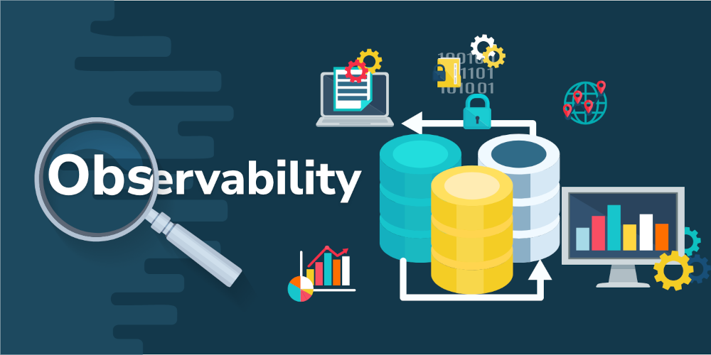 Popular Observability Articles