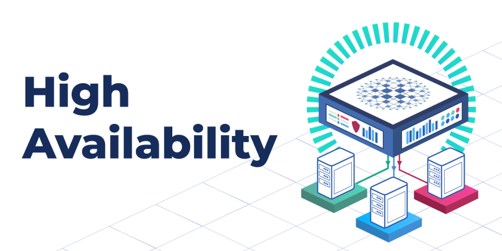 Latest High Availability Articles