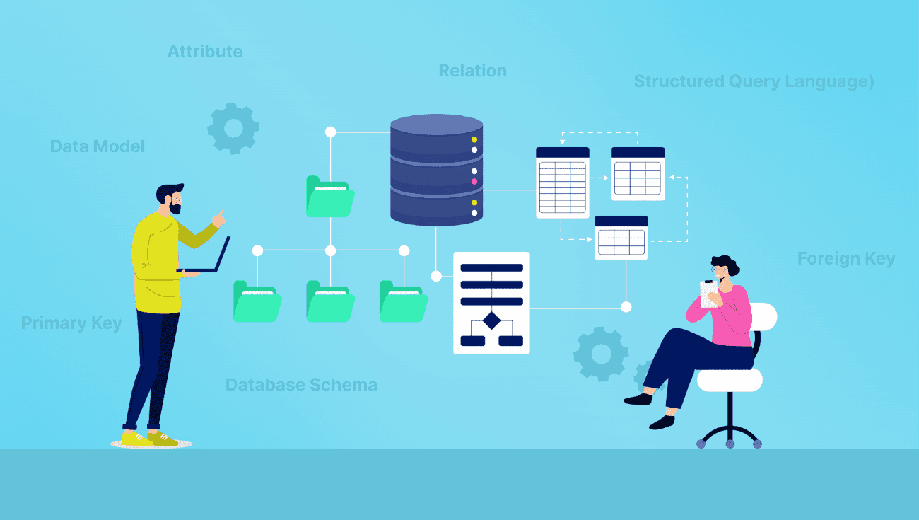 Designing High-Performance Database Schemas