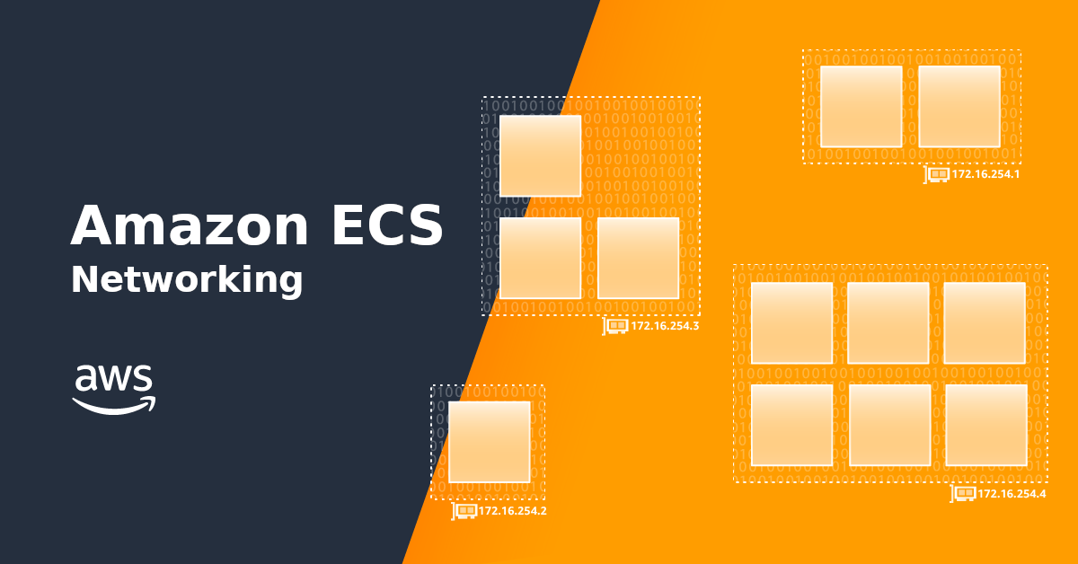 Amazon ECS Networking Explained: VPC, ALB, Subnets, and Security Groups