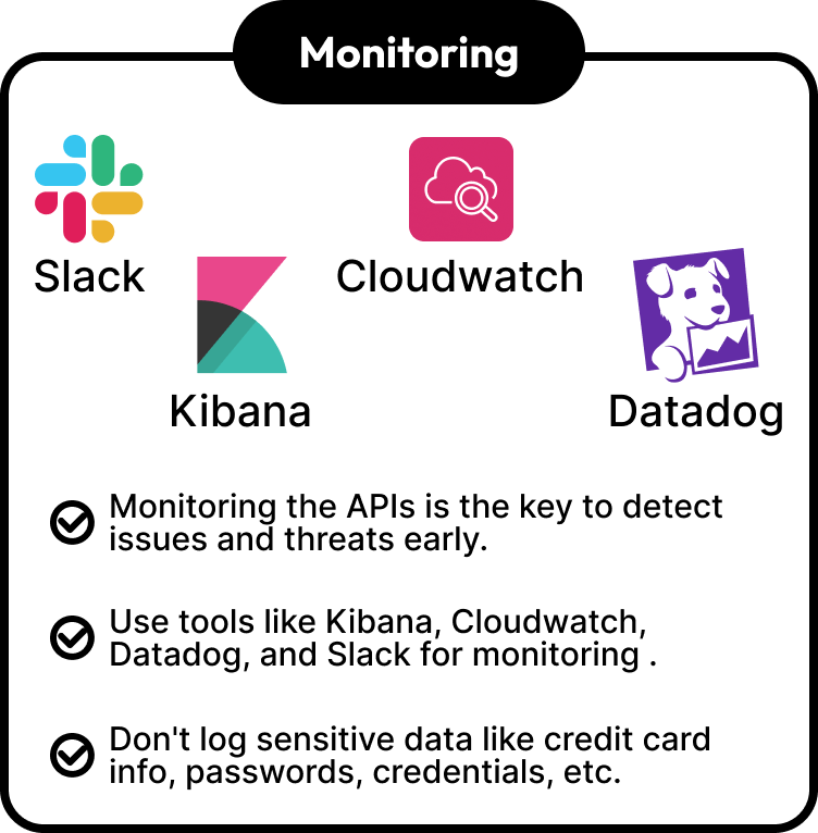 Monitoring
